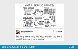 GDSGeorgina Goode & Suhail Adam
 