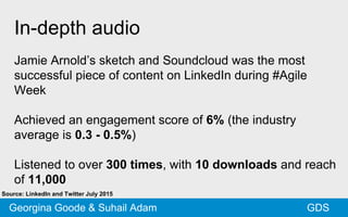 In-depth audio
Jamie Arnold’s sketch and Soundcloud was the most
successful piece of content on LinkedIn during #Agile
Week
Achieved an engagement score of 6% (the industry
average is 0.3 - 0.5%)
Listened to over 300 times, with 10 downloads and reach
of 11,000
GDSGeorgina Goode & Suhail Adam
Source: LinkedIn and Twitter July 2015
 