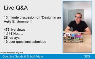 Live Q&A
15 minute discussion on ‘Design in an
Agile Environment’
473 live views
1,146 Hearts
35 replays
10 user questions submitted
GDSGeorgina Goode & Suhail Adam
Source: Periscope, July 2015
 