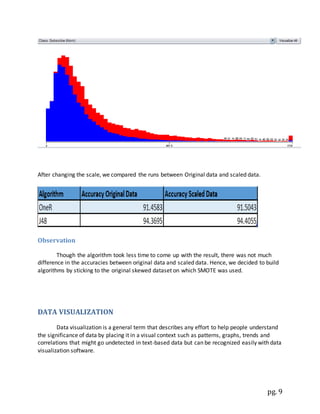 pg. 9
After changing the scale, we compared the runs between Original data and scaled data.
Observation
Though the algorithm took less time to come up with the result, there was not much
difference in the accuracies between original data and scaled data. Hence, we decided to build
algorithms by sticking to the original skewed dataset on which SMOTE was used.
DATA VISUALIZATION
Data visualization is a general term that describes any effort to help people understand
the significance of data by placing it in a visual context such as patterns, graphs, trends and
correlations that might go undetected in text-based data but can be recognized easily with data
visualization software.
 