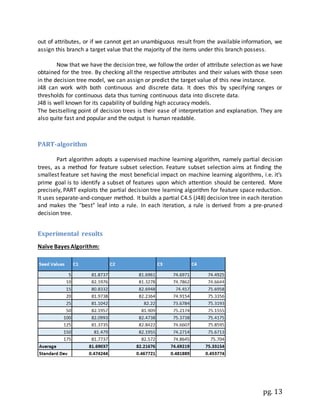 pg. 13
out of attributes, or if we cannot get an unambiguous result from the available information, we
assign this branch a target value that the majority of the items under this branch possess.
Now that we have the decision tree, we follow the order of attribute selection as we have
obtained for the tree. By checking all the respective attributes and their values with those seen
in the decision tree model, we can assign or predict the target value of this new instance.
J48 can work with both continuous and discrete data. It does this by specifying ranges or
thresholds for continuous data thus turning continuous data into discrete data.
J48 is well known for its capability of building high accuracy models.
The bestselling point of decision trees is their ease of interpretation and explanation. They are
also quite fast and popular and the output is human readable.
PART-algorithm
Part algorithm adopts a supervised machine learning algorithm, namely partial decision
trees, as a method for feature subset selection. Feature subset selection aims at finding the
smallest feature set having the most beneficial impact on machine learning algorithms, i.e. it’s
prime goal is to identify a subset of features upon which attention should be centered. More
precisely, PART exploits the partial decision tree learning algorithm for feature space reduction.
It uses separate-and-conquer method. It builds a partial C4.5 (J48) decision tree in each iteration
and makes the "best" leaf into a rule. In each iteration, a rule is derived from a pre-pruned
decision tree.
Experimental results
Naïve Bayes Algorithm:
 