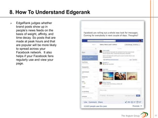 8. How To Understand Edgerank
   EdgeRank judges whether
    brand posts show up in
    people’s news feeds on the
    basis of weight, affinity, and
    time decay. So posts that are
    made at peak hours and that
    are popular will be more likely
    to spread across your
    Facebook network. It also
    helps if your Facebook fans
    regularly use and view your
    page.




                                      The Anglum Group   10
 