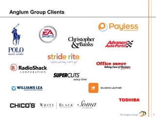 Anglum Group Clients




                       The Anglum Group   32
 