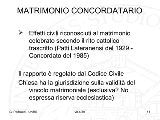 MATRIMONIO CONCORDATARIO
 Effetti civili riconosciuti al matrimonio
celebrato secondo il rito cattolico
trascritto (Patti Lateranensi del 1929 Concordato del 1985)
Il rapporto è regolato dal Codice Civile
Chiesa ha la giurisdizione sulla validità del
vincolo matrimoniale (esclusiva? No
espressa riserva ecclesiastica)
G. Pedrazzi - UniBS

v0.4/39

11

 
