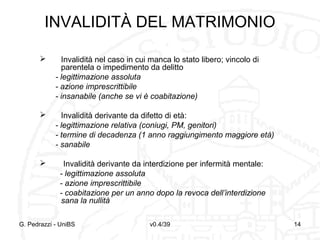INVALIDITÀ DEL MATRIMONIO


Invalidità nel caso in cui manca lo stato libero; vincolo di
parentela o impedimento da delitto
- legittimazione assoluta
- azione imprescrittibile
- insanabile (anche se vi è coabitazione)



Invalidità derivante da difetto di età:
- legittimazione relativa (coniugi, PM, genitori)
- termine di decadenza (1 anno raggiungimento maggiore età)
- sanabile



Invalidità derivante da interdizione per infermità mentale:
- legittimazione assoluta
- azione imprescrittibile
- coabitazione per un anno dopo la revoca dell’interdizione
sana la nullità

G. Pedrazzi - UniBS

v0.4/39

14

 