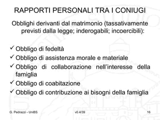 RAPPORTI PERSONALI TRA I CONIUGI
Obblighi derivanti dal matrimonio (tassativamente
previsti dalla legge; inderogabili; incoercibili):
 Obbligo di fedeltà
 Obbligo di assistenza morale e materiale
 Obbligo di collaborazione nell’interesse della
famiglia
 Obbligo di coabitazione
 Obbligo di contribuzione ai bisogni della famiglia
G. Pedrazzi - UniBS

v0.4/39

16

 