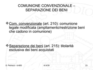 COMUNIONE CONVENZIONALE –
SEPARAZIONE DEI BENI

 Com. convenzionale (art. 210): comunione
legale modificata (ampliamento/restrizione beni
che cadono in comunione)

 Separazione dei beni (art. 215): titolarità
esclusiva dei beni acquistati

G. Pedrazzi - UniBS

v0.4/39

23

 