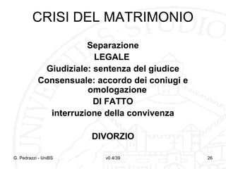 CRISI DEL MATRIMONIO
Separazione
LEGALE
Giudiziale: sentenza del giudice
Consensuale: accordo dei coniugi e
omologazione
DI FATTO
interruzione della convivenza
DIVORZIO
G. Pedrazzi - UniBS

v0.4/39

26

 