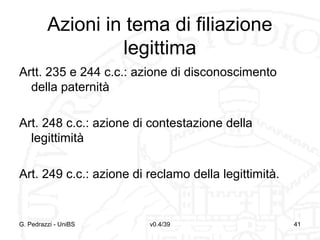 Azioni in tema di filiazione
legittima
Artt. 235 e 244 c.c.: azione di disconoscimento
della paternità
Art. 248 c.c.: azione di contestazione della
legittimità
Art. 249 c.c.: azione di reclamo della legittimità.

G. Pedrazzi - UniBS

v0.4/39

41

 