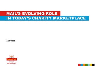MAIL’S EVOLVING ROLE
IN TODAY’S
CHARITIES MARKETPLACE
Date
Audience
 