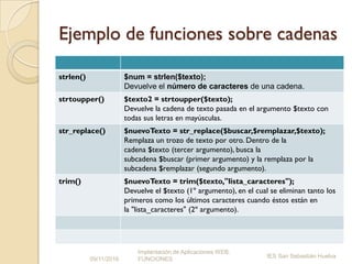 Ejemplo de funciones sobre cadenas
strlen() $num = strlen($texto);
Devuelve el número de caracteres de una cadena.
strtoupper() $texto2 = strtoupper($texto);
Devuelve la cadena de texto pasada en el argumento $texto con
todas sus letras en mayúsculas.
str_replace() $nuevoTexto = str_replace($buscar,$remplazar,$texto);
Remplaza un trozo de texto por otro. Dentro de la
cadena $texto (tercer argumento), busca la
subcadena $buscar (primer argumento) y la remplaza por la
subcadena $remplazar (segundo argumento).
trim() $nuevoTexto = trim($texto,"lista_caracteres");
Devuelve el $texto (1º argumento), en el cual se eliminan tanto los
primeros como los últimos caracteres cuando éstos están en
la "lista_caracteres" (2º argumento).
09/11/2016
Implantación de Aplicaciones WEB.
FUNCIONES
IES San Sebastián Huelva
 