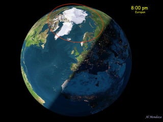 8:00 pm  Europan Al Mendoza 