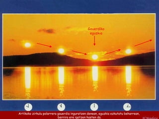 Artikoko zirkulu polarrera gauerdia inguratzen denean, eguzkia ezkutatu beharrean,  berriro ere igotzen hasten da. Gauerdiko eguzkia Al Mendoza 