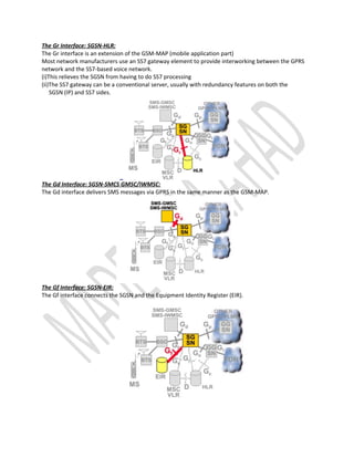 Gsfs Lg 2.5G, second and half generation, All about 2.5.. | DOC