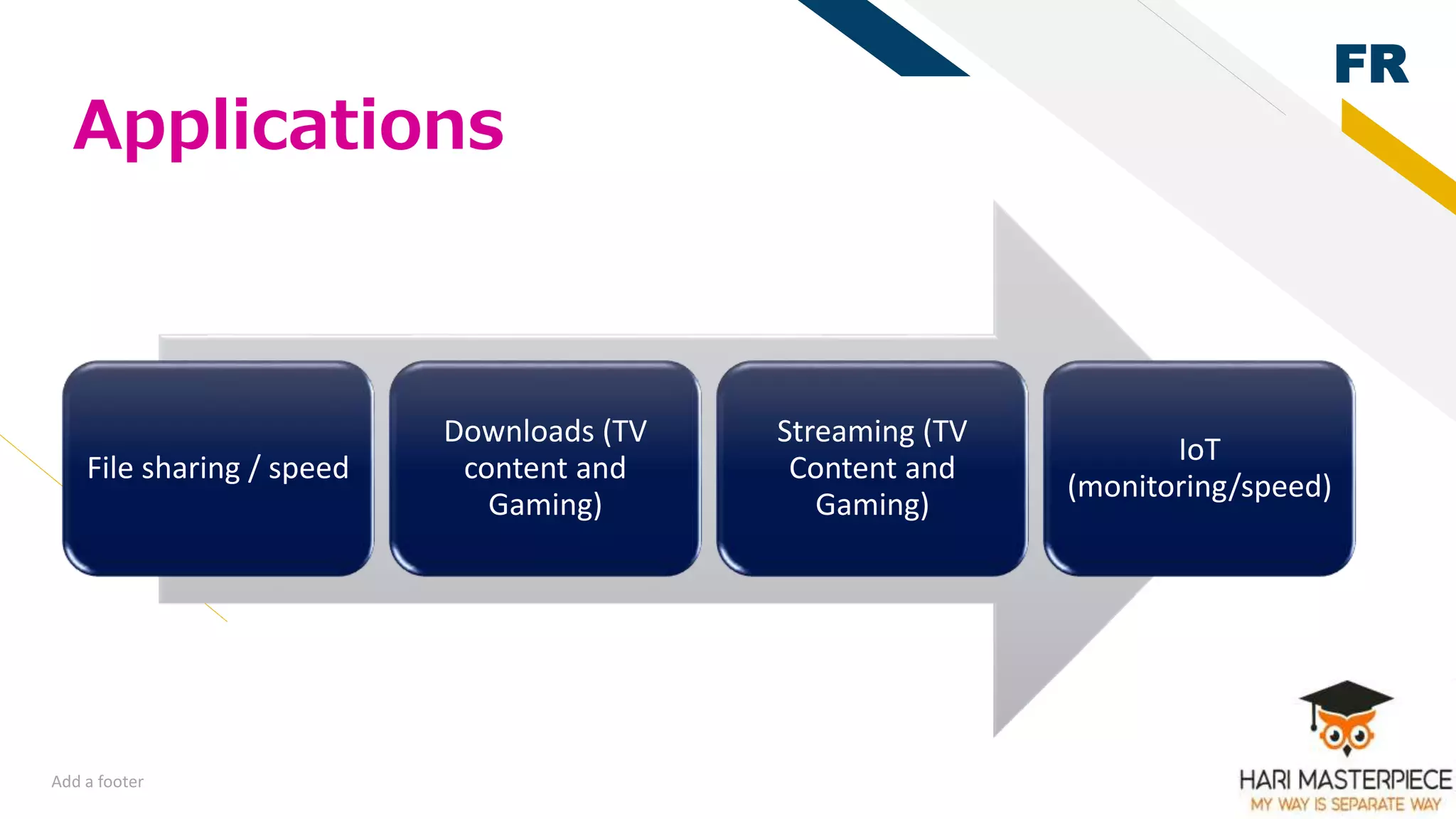 (2) 5 g networks and telecom ppt hari master piece