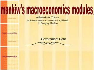 Chapter Fifteen 1
A PowerPoint™Tutorial
to Accompany macroeconomics, 5th ed.
N. Gregory Mankiw
®
Government Debt
 