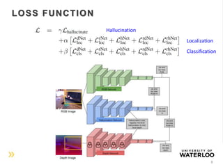 Learning with side information through modality hallucination (2016) | PPTX