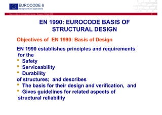 Comprehensive Overview of Eurocode 6 and EN 1990/1991 for Structural ...