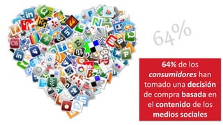 64% de los
consumidores han
tomado una decisión
de compra basada en
el contenido de los
medios sociales
 