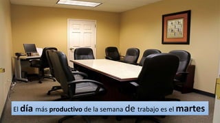 El día más productivo de la semana de trabajo es el martes
 