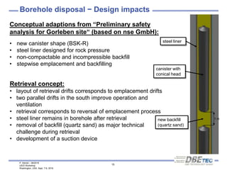 P. Herold – 08/2016
US/D Workshop
Washington, USA, Sept. 7-9, 2016
15
Conceptual adaptions from “Preliminary safety
analysis for Gorleben site“ (based on nse GmbH):
Borehole disposal − Design impacts
canister with
conical head
new backfill
(quartz sand)
steel liner
Retrieval concept:
• layout of retrieval drifts corresponds to emplacement drifts
• two parallel drifts in the south improve operation and
ventilation
• retrieval corresponds to reversal of emplacement process
• steel liner remains in borehole after retrieval
• removal of backfill (quartz sand) as major technical
challenge during retrieval
• development of a suction device
1 m
• new canister shape (BSK-R)
• steel liner designed for rock pressure
• non-compactable and incompressible backfill
• stepwise emplacement and backfilling
 