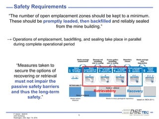 P. Herold – 08/2016
US/D Workshop
Washington, USA, Sept. 7-9, 2016
5
Safety Requirements
“Measures taken to
secure the options of
recovering or retrieval
must not impair the
passive safety barriers
and thus the long-term
safety.” based on (NEA 2011)
Retrievability Recovery
“The number of open emplacement zones should be kept to a minimum.
These should be promptly loaded, then backfilled and reliably sealed
from the mine building.”
→ Operations of emplacement, backfilling, and sealing take place in parallel
during complete operational period
 
