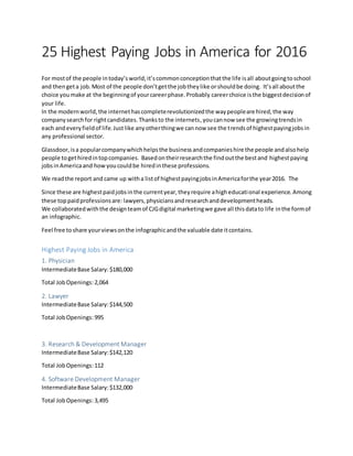 25 Highest Paying Jobs in America for 2016
For mostof the people intoday’sworld,it’scommonconceptionthatthe life isall aboutgoingtoschool
and thengeta job.Most of the people don’tgetthe jobtheylike orshouldbe doing. It’sall aboutthe
choice youmake at the beginningof yourcareerphase.Probably careerchoice isthe biggestdecisionof
your life.
In the modernworld,the internethascompleterevolutionizedthe waypeopleare hired,the way
companysearchfor rightcandidates.Thanksto the internets,youcannow see the growingtrendsin
each andeveryfieldof life.Justlike anyotherthingwe cannow see the trendsof highestpayingjobsin
any professional sector.
Glassdoor,isa popularcompanywhichhelpsthe businessandcompanieshire the people andalsohelp
people togethiredintopcompanies. Basedontheirresearchthe findoutthe bestand highestpaying
jobsinAmericaand howyoucouldbe hiredinthese professions.
We readthe report and came up witha listof highestpayingjobsinAmericaforthe year2016. The
Since these are highestpaidjobsinthe currentyear,theyrequire ahigheducational experience.Among
these toppaidprofessionsare: lawyers,physiciansand research anddevelopmentheads.
We collaboratedwiththe designteamof CJGdigital marketingwe gave all thisdatato life inthe formof
an infographic.
Feel free toshare yourviewsonthe infographicandthe valuable date itcontains.
Highest Paying Jobs in America
1. Physician
IntermediateBase Salary:$180,000
Total JobOpenings:2,064
2. Lawyer
IntermediateBase Salary:$144,500
Total JobOpenings:995
3. Research & Development Manager
IntermediateBase Salary:$142,120
Total JobOpenings:112
4. Software Development Manager
IntermediateBase Salary:$132,000
Total JobOpenings:3,495
 