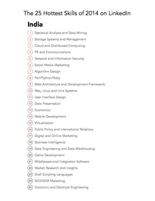 The 25 Hottest Skills of 2014 on Linkedin