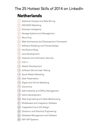 The 25 Hottest Skills of 2014 on Linkedin