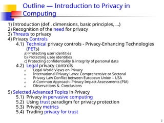 Introduction to Privacy Settings and Cyber Safety | PPT