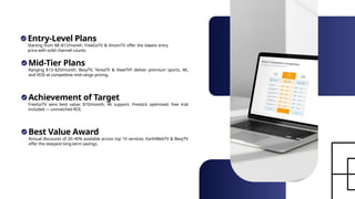 Entry-Level Plans
Starting from $8–$12/month. FreeGoTV & VinomTV offer the lowest entry
price with solid channel counts.
Mid-Tier Plans
Achievement of Target
Best Value Award
Ranging $13–$20/month. BexyTV, TereaTV & ViewTVY deliver premium sports, 4K,
and VOD at competitive mid-range pricing.
FreeGoTV wins best value: $10/month, 4K support, Firestick optimized, free trial
included — unmatched ROI.
Annual discounts of 20–40% available across top 10 services. EarthWebTV & BexyTV
offer the steepest long-term savings.
 