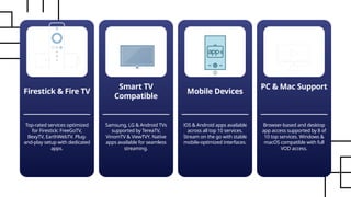 Firestick & Fire TV
Top-rated services optimized
for Firestick: FreeGoTV,
BexyTV, EarthWebTV. Plug-
and-play setup with dedicated
apps.
Smart TV
Compatible
Samsung, LG & Android TVs
supported by TereaTV,
VinomTV & ViewTVY. Native
apps available for seamless
streaming.
Mobile Devices
iOS & Android apps available
across all top 10 services.
Stream on the go with stable
mobile-optimized interfaces.
PC & Mac Support
Browser-based and desktop
app access supported by 8 of
10 top services. Windows &
macOS compatible with full
VOD access.
 