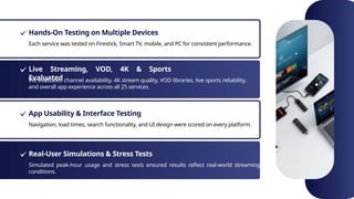 Hands-On Testing on Multiple Devices
Live Streaming, VOD, 4K & Sports
Evaluated
App Usability & Interface Testing
Real-User Simulations & Stress Tests
Each service was tested on Firestick, Smart TV, mobile, and PC for consistent performance.
We evaluated channel availability, 4K stream quality, VOD libraries, live sports reliability,
and overall app experience across all 25 services.
Navigation, load times, search functionality, and UI design were scored on every platform.
Simulated peak-hour usage and stress tests ensured results reflect real-world streaming
conditions.
 