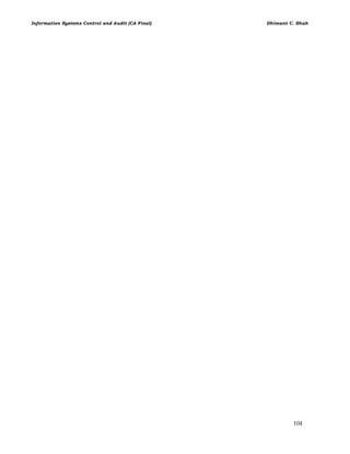 Information Systems Control and Audit (CA Final) Dhimant C. Shah
104
 