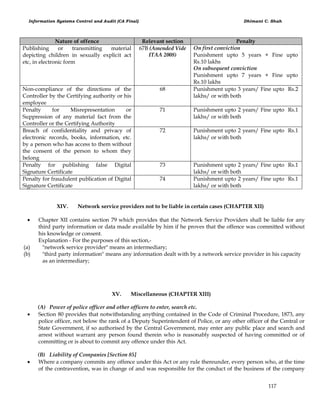 Information Systems Control and Audit (CA Final) Dhimant C. Shah
117
Nature of offence Relevant section Penalty
Publishing or transmitting material
depicting children in sexually explicit act
etc, in electronic form
67B (Amended Vide
ITAA 2008)
On first conviction
Punishment upto 5 years + Fine upto
Rs.10 lakhs
On subsequent conviction
Punishment upto 7 years + Fine upto
Rs.10 lakhs
Non-compliance of the directions of the
Controller by the Certifying authority or his
employee
68 Punishment upto 3 years/ Fine upto Rs.2
lakhs/ or with both
Penalty for Misrepresentation or
Suppression of any material fact from the
Controller or the Certifying Authority
71 Punishment upto 2 years/ Fine upto Rs.1
lakhs/ or with both
Breach of confidentiality and privacy of
electronic records, books, information, etc.
by a person who has access to them without
the consent of the person to whom they
belong
72 Punishment upto 2 years/ Fine upto Rs.1
lakhs/ or with both
Penalty for publishing false Digital
Signature Certificate
73 Punishment upto 2 years/ Fine upto Rs.1
lakhs/ or with both
Penalty for fraudulent publication of Digital
Signature Certificate
74 Punishment upto 2 years/ Fine upto Rs.1
lakhs/ or with both
XIV. Network service providers not to be liable in certain cases (CHAPTER XII)
 Chapter XII contains section 79 which provides that the Network Service Providers shall be liable for any
third party information or data made available by him if he proves that the offence was committed without
his knowledge or consent.
Explanation - For the purposes of this section,-
(a) "network service provider" means an intermediary;
(b) "third party information" means any information dealt with by a network service provider in his capacity
as an intermediary;
XV. Miscellaneous (CHAPTER XIII)
(A) Power of police officer and other officers to enter, search etc.
 Section 80 provides that notwithstanding anything contained in the Code of Criminal Procedure, 1873, any
police officer, not below the rank of a Deputy Superintendent of Police, or any other officer of the Central or
State Government, if so authorised by the Central Government, may enter any public place and search and
arrest without warrant any person found therein who is reasonably suspected of having committed or of
committing or is about to commit any offence under this Act.
(B) Liability of Companies [Section 85]
 Where a company commits any offence under this Act or any rule thereunder, every person who, at the time
of the contravention, was in change of and was responsible for the conduct of the business of the company
 
