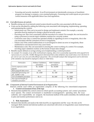 Information Systems Control and Audit (CA Final) Dhimant C. Shah
126
 Screening and security standards : In an IS environment an intentionally erroneous or fraudulent
program can damage a company, even causing bankruptcy. Screening and credit reports are preventive
control measures with applicable labour laws and regulations.
(G) Cost effectiveness of controls
 Benefits arising out of an internal control system should exceed the costs associated with the same.
 Costs can be calculated by adding the following costs associated with designing, implementing, operating
and maintaining the controls:
 Initial setup cost: This cost is incurred to design and implement controls. For example, a security
specialist must be employed to design a physical security system.
 Executing cost: This cost is associated with the execution of a control. For example, the cost incurred in
using a processor to execute input validation routines for a security system.
 Correction costs: Once a control has operated reliably in signalling an error or irregularity, this is the
cost associated with the correction of error or irregularity.
 Failure cost: If the control malfunctions or is not designed to detect an error or irregularity, these
undetected or uncorrected errors may cause losses.
 Maintenance costs: The cost associated in ensuring the correct working of a control. For example,
rewriting input validation routines as the format of input data changes
 Benefits maybe defined as savings arising out of implementing a control procedure
 An example: For example, at one of the multinational company, data errors occasionally required the entire payroll to be
reprocessed, at a cost of Rs. 10,000. Management determined that a data validation step would reduce error risk from 15
per cent to 1 per cent, at a cost of Rs.600 per pay period. The cost-benefit analysis that management used to determine
if the validation step should be employed is shown in Table below.
Particulars Without Validation
procedures
With Validation
procedures
Net Expected
Difference
Cost to reprocess entire
payroll
Rs. 10,000 Rs. 10,000
Risk of payroll data errors 15% 1%
Expected reprocessing cost
(Rs. 10,000 × risk)
Rs. 1500 Rs. 100 Rs. 1400
Cost of validation procedure Rs. 0 Rs. 600 Rs. (600)
Net expected benefits of
validation procedure
Rs. 800
(H) Components of Internal Control Environment of an Organization
Internal controls used within an organisation comprise of the following five interrelated components:
1. Control environment (Tone at the top)
 Elements that establish the control context in which specific accounting systems and control procedures
must operate. The control environment is manifested in management‘s operating style, the ways
authority and responsibility are assigned, the functional method of the audit committee, the methods used
to plan and monitor performance and so on.
2. Risk Assessment
 Elements that identify and analyze the risks faced by an organisation and the ways the risk can be
managed. Both external and internal auditors are concerned with errors or irregularities cause material losses
to an organisation.
 