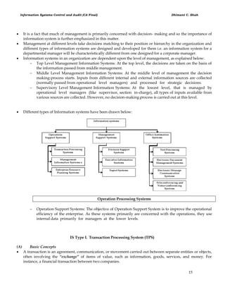 Information Systems Control and Audit (CA Final) Dhimant C. Shah
15
 It is a fact that much of management is primarily concerned with decision- making and so the importance of
information system is further emphasized in this matter.
 Management at different levels take decisions matching to their position or hierarchy in the organization and
different types of information systems are designed and developed for them i.e. an information system for a
departmental manager will be characteristically different from one designed for a corporate manager.
 Information systems in an organization are dependent upon the level of management, as explained below:
 Top Level Management Information Systems: At the top level, the decisions are taken on the basis of
the information passed from middle management.
 Middle Level Management Information Systems: At the middle level of management the decision
making-process starts. Inputs from different internal and external information sources are collected
(normally passed from operational level managers) and processed for strategic decisions.
 Supervisory Level Management Information Systems: At the lowest level, that is managed by
operational level managers (like supervisor, section in-charge), all types of inputs available from
various sources are collected. However, no decision-making process is carried out at this level.
 Different types of Information systems have been drawn below:
Operation Processing Systems
 Operation Support Systems: The objective of Operation Support System is to improve the operational
efficiency of the enterprise. As these systems primarily are concerned with the operations, they use
internal data primarily for managers at the lower levels.
IS Type I. Transaction Processing System (TPS)
(A) Basic Concepts
 A transaction is an agreement, communication, or movement carried out between separate entities or objects,
often involving the “exchange” of items of value, such as information, goods, services, and money. For
instance, a financial transaction between two companies.
 
