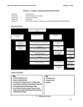 Information Systems Control and Audit (CA Final) Dhimant C. Shah
159
Chapter 7 – Testing – General and Automated Controls
Section I : Introduction
Section II : Audit Planning for Testing
Section III : Testing of Controls
Section IV : Reporting
Section V : Concurrent Audit/ Continuous Audit and Embedded Audit Modules
Chapter Snapshot
Change in Syllabus
I. INTRODUCTION
 