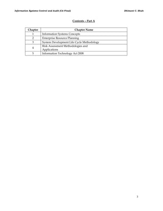 Information Systems Control and Audit (CA Final) Dhimant C. Shah
3
Contents – Part A
Chapter Chapter Name
1 Information Systems Concepts
2 Enterprise Resource Planning
3 System Development Life Cycle Methodology
4
Risk Assessment Methodologies and
Applications
5 Information Technology Act 2008
 