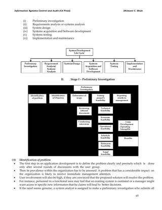 Information Systems Control and Audit (CA Final) Dhimant C. Shah
65
(i) Preliminary investigation
(ii) Requirements analysis or systems analysis
(iii) System design
(iv) Systems acquisition and Software development
(v) Systems testing
(vi) Implementation and maintenance
II. Stage I – Preliminary Investigation
(A) Identification of problem
 The first step in an application development is to define the problem clearly and precisely which is done
only after several rounds of discussions with the user group.
 Then its prevalence within the organization has to be assessed. A problem that has a considerable impact on
the organization is likely to receive immediate management attention.
 User involvement will also be high, if they are convinced that the proposed solution will resolve the problem.
 For instance, personnel in a functional area may feel that an existing system is outdated or a manager might
want access to specific new information that he claims will lead to better decisions.
 If the need seems genuine, a system analyst is assigned to make a preliminary investigation who submits all
 