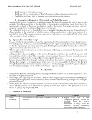 Information Systems Control and Audit (CA Final) Dhimant C. Shah
9
 Quick retrieval of information on query.
 Quick and efficient transportation of data/information to distant places almost at no cost.
 Availability of software tools for quick decision making in a complex situation
4. Accoring to working/ output - Deterministic and Probabilistic system
 A deterministic system operates in a predictable manner. The interaction among the parts is known with
certainty. If one has a description of the state of the system at a given point in time plus a description of its
operation, the next state of the system may be given exactly, without error. An example is a correct computer
program, which performs exactly according to a set of instructions.
 The probabilistic system can be described in terms of probable behaviour, but a certain degree of error is
always attached to the prediction of what the system will do. An inventory system is an example of a
probabilistic system. The average demand, average time for replenishment, etc, may be defined, but the exact
value at any given time is not known.
(E) Systems stress and systems change
 Systems whether living or artificial systems like organizational systems, information systems, change because
they undergo stress. A stress is a force transmitted by a system‘s supra- system that causes a system to change,
so that the supra-system can better achieve its goals. In trying to accommodate the stress, the system may
impose stress on its subsystems and so on.
 When a supra-system exerts stress on a system, the system will change to accommodate the stress, or it will
decay and terminate.
 A Supra-system enforces compliance by the system through its control over the supply of resources and
information input to the system. If the system does not accommodate the stress the supra-system decreases or
terminates the supply of matter energy and information input to the system.
 Systems accommodate stress through a change in the form; there can be structural changes or process
changes. For example - a computer system under stress for more share-ability of data may be changed
through the installation of terminals in remote locations - a structural change. Demands for greater efficiency
may be met by changing the way in which it sorts the data - a process change
II. Information
 Information is data that have been put into a meaningful and useful context, and is of real or perceived value
in current or progressive decision.
 For example, data regarding sales by various salesmen can be merged to provide information regarding total
sales through sales personnel. This information is of vital importance to a marketing manager who is trying to
plan for future sales.
 Information is the substance on which business decisions are based. Therefore, the quality of raw materials is
crucial. Quality of input fed in determines the quality of information produced. This phenomenon is also
known as garbage in garbage out (GIGO).
(A) Attributes of Information
Attribute Explanation Examples
1. Timely
availability
 If information is not available at the time of need, it
is useless.
 Region wise sales of the
company‘s products should be
available when the annual
assessment is being done to
increase/ decrease marketing
focus in any particular region.
 