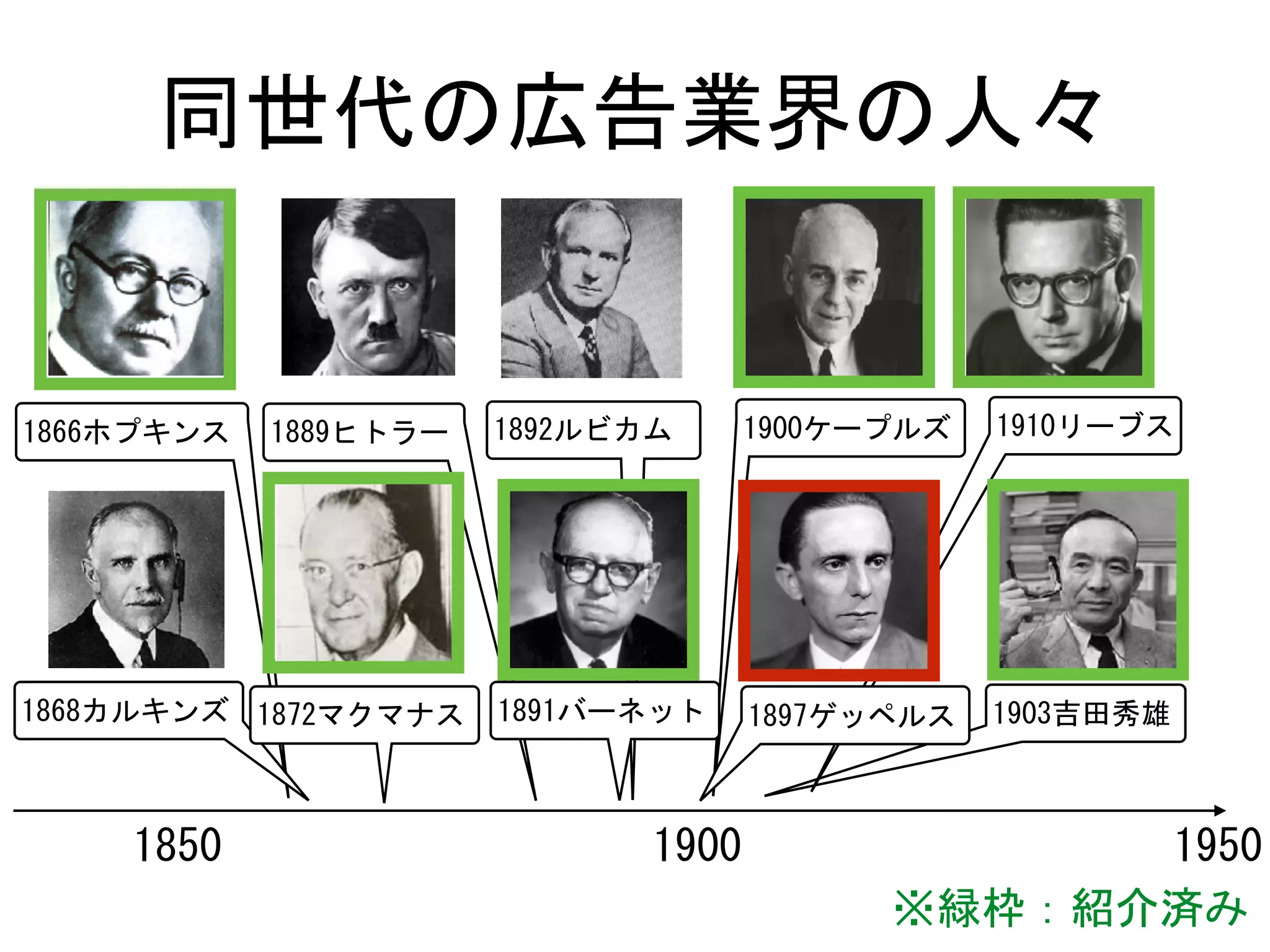 じょいとも広告人講座25 ヨーゼフ ゲッペルス