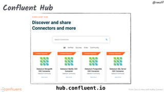 From Zero to Hero with Kafka Connect
@rmoff
Confluent Hub
hub.confluent.io
 