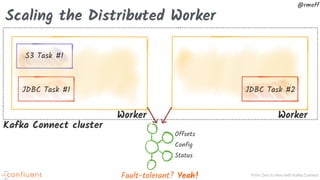 From Zero to Hero with Kafka Connect
@rmoff
Scaling the Distributed Worker
JDBC Task #1 JDBC Task #2
S3 Task #1
Offsets
Config
Status
Fault-tolerant? Yeah!
Worker Worker
Kafka Connect cluster
 
