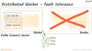 From Zero to Hero with Kafka Connect
@rmoff
Distributed Worker - fault tolerance
JDBC Task #1
S3 Task #1
Offsets
Config
Status
Worker Worker
Kafka Connect cluster
 