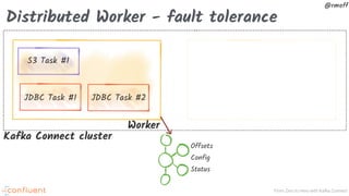 From Zero to Hero with Kafka Connect
@rmoff
Distributed Worker - fault tolerance
JDBC Task #1
S3 Task #1
Offsets
Config
Status
Worker
Kafka Connect cluster
JDBC Task #2
 