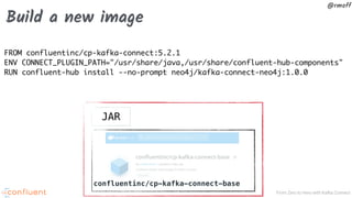 From Zero to Hero with Kafka Connect
@rmoff
Build a new image
FROM confluentinc/cp-kafka-connect:5.2.1
ENV CONNECT_PLUGIN_PATH="/usr/share/java,/usr/share/confluent-hub-components"
RUN confluent-hub install --no-prompt neo4j/kafka-connect-neo4j:1.0.0
JAR
confluentinc/cp-kafka-connect-base
 