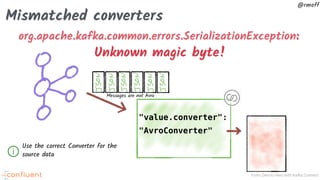 From Zero to Hero with Kafka Connect
@rmoff
Mismatched converters
"value.converter":
"AvroConverter"
org.apache.kafka.common.errors.SerializationException:
Unknown magic byte!
Use the correct Converter for the
source dataⓘ
Messages are not Avro
 