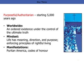 15
Blue VMeme
Purposeful/Authoritarian – starting 5,000
years ago
• Worldwide:
An ordered existence under the control of
the ultimate truth
• Mindset:
Life has meaning, direction, and purpose;
enforcing principles of rightful living
• Manifestations:
Puritan America, codes of honour
 