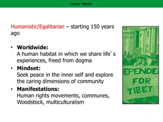 17
Green VMeme
Humanistic/Egalitarian – starting 150 years
ago
• Worldwide:
A human habitat in which we share life’s
experiences, freed from dogma
• Mindset:
Seek peace in the inner self and explore
the caring dimensions of community
• Manifestations:
Human rights movements, communes,
Woodstock, multiculturalism
 